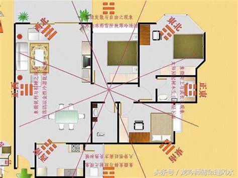 找財位|【2024最新】家裡財位怎麼看？居家風水大解密